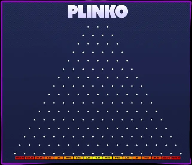 Jak grać w Plinko na prawdziwe pieniądze.