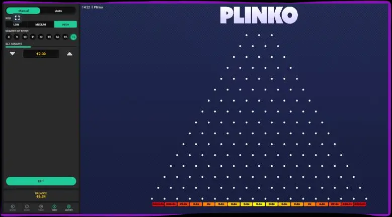 Odmiany gry Plinko.